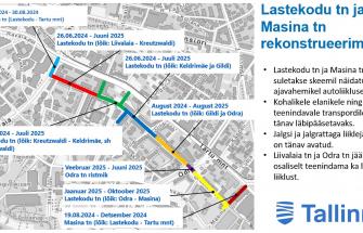 Lastekodu tänava uuendus toob Fahle Linnaku südalinnale lähemale